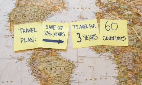 We Call This Home – 3 Years Around the World Travel